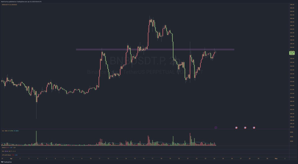 Alice in Tradingland tweet media