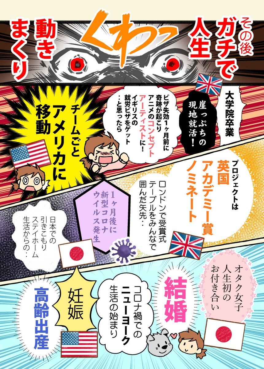 【定期投稿/新刊】流転7年! うめだまのイギリス・アメリカ自由帳 #KADOKAWA より好評発売中! https://t.co/B15Ztm5MEU 
#コミックエッセイ #イギリス自由帳 #うめだまのイギリスアメリカ自由帳 #漫画の読めるハッシュタグ 

プレゼント企画も実施中です!↓詳しくはこちら↓
https://t.co/7iGR7ew8Sc 