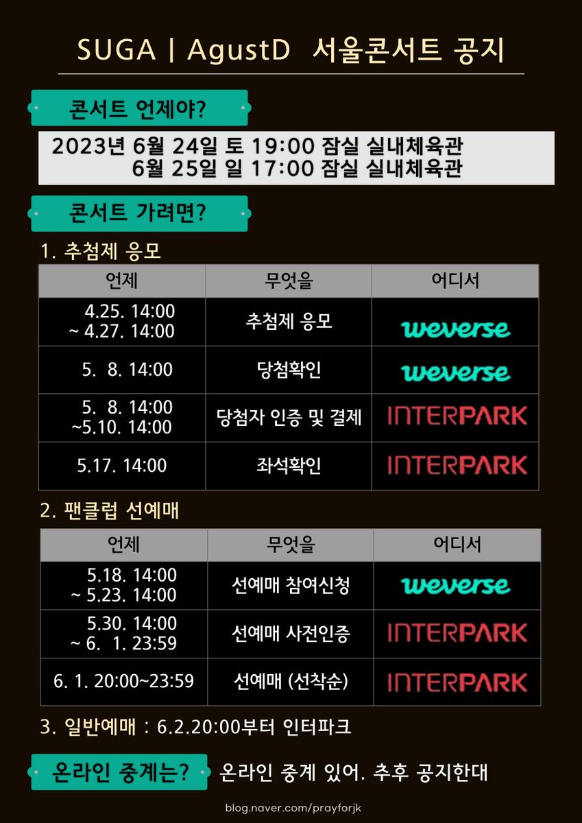 슈가 AgustD 서울콘서트 공지내용

🗓️콘서트 일시
- 6월 24일 토요일 19:00
- 6월 25일 일요일 17:00

*상세내용은 위버스공지를 참고하세요
weverse.io/bts/notice/131…