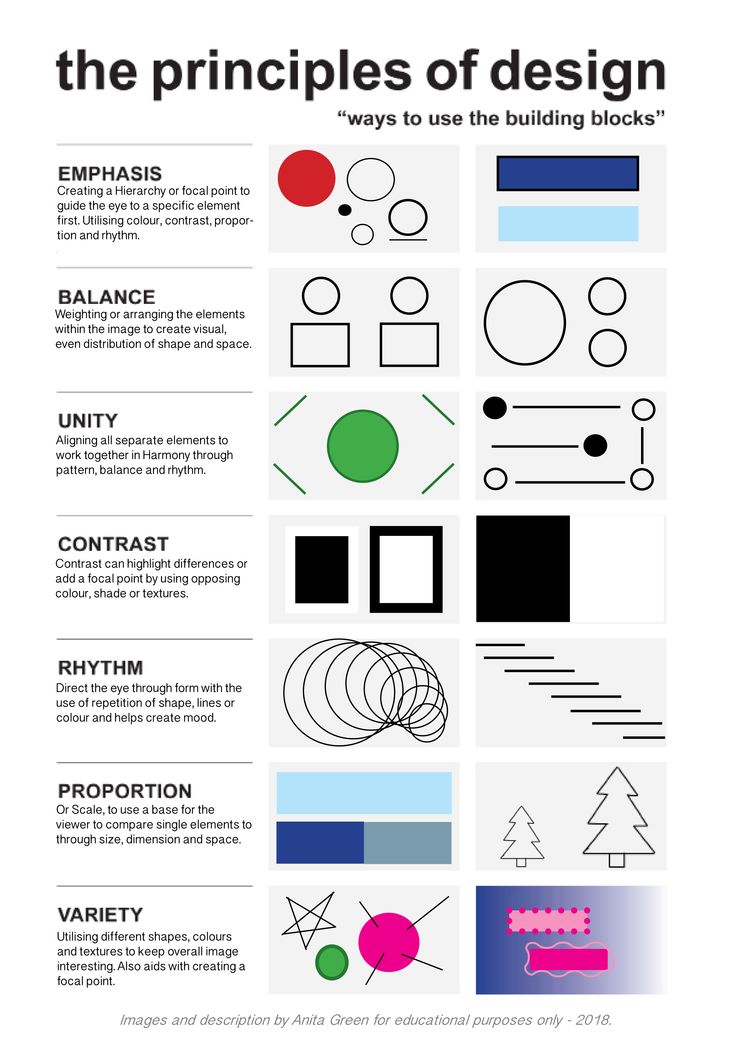 Principles of Design
by Anita Green

#ux #ui #uxdesign #uidesign #productdesign #userexperience #visualdesign #graphicdesign #designprinciples #webdesign #appdesign #design #html #css #js #prototyping #ixd #ios #usability #iOS16 #color #colour #adobe #figma #webdevelopment