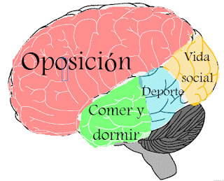 Opositan's tweet photo. Estado civil: opositor https://t.co/uYgq5OVeP9 https://t.co/97l7ZDYh4Q