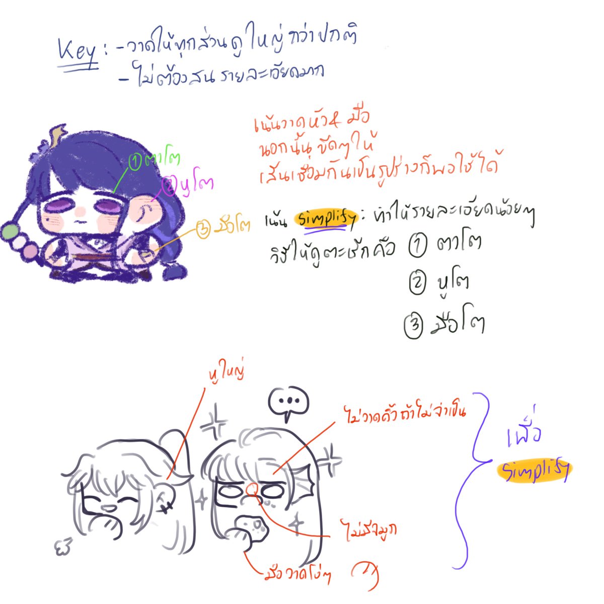 คีย์คือวาดให้ดูไม่สมประกอบที่สุด ขาสั้นแขนสั้นหูใหญ่ ตาโต🥹 https://t.co/783ifqEQiX