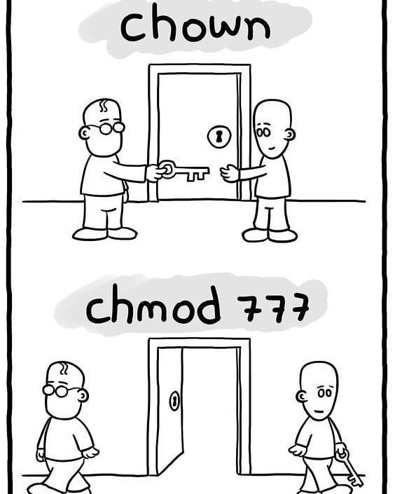 hackinarticles's tweet photo. Pic of the Day          

#infosec #cybersecurity #cybersecuritytips #pentesting #cybersecurityawareness #informationsecurity https://t.co/OB2PCOtdHz