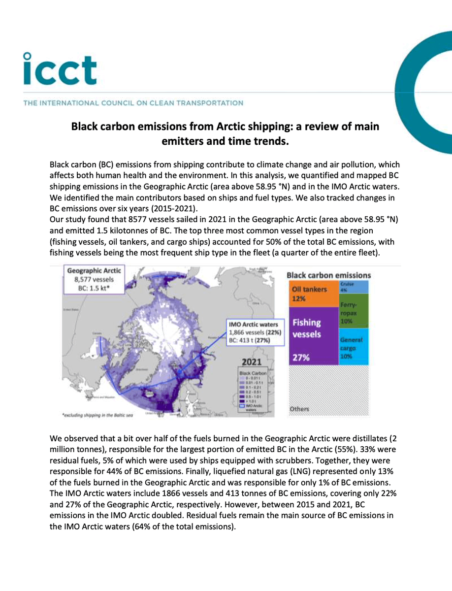 CleanArctic's tweet photo. Black carbon emissions from Arctic shipping: a review of main emitters and time trends
 https://t.co/uiGaD9Zywc #ppr10 @TheICCT /ENDS https://t.co/P08dutOmWj