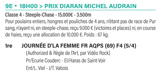 Fedeprogalop's tweet photo. Dimanche sur l'hippodrome de Loubéac, JOURNEE D'LA FEMME, s'est offerte le Prix Diaran Michel Audrain pour les couleurs de l'Ecurie Couderc ! Bravo à tous ! 🥳
#owninfrance https://t.co/3sk9LX140t