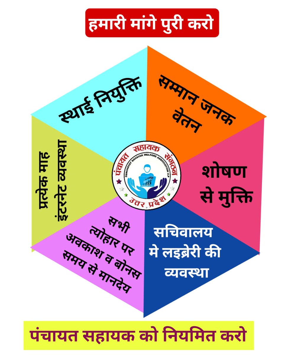 PSSANGTHAN's tweet photo. पंचायत सहायक नियमितीकरण करो और हमारा पंचायत टॉप करने का इनाम दो https://t.co/NuPBDZ8vSu