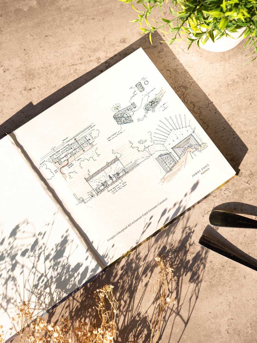 Des del Resquitx us desitgem bona diada de Sant Jordi! 📖🐉🌹

Et convidem a llegir “Cullera, forquilla i ganivet”, la mirada més intima a la història de la nostra família. Podràs descobrir els nostres orígens, història i valors.