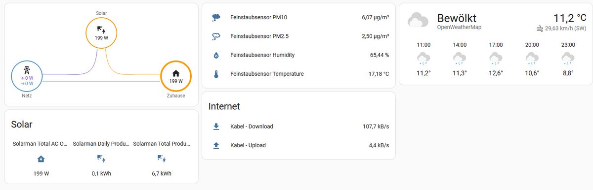 ZimtUberZucker's tweet image. Nun läuft mein kleiner #RaspberryPi3b auch mal wieder und darf was vernünftiges machen. Später wird noch ein #shelly3em installiert um Auskunft über den Verbrauch zu haben.
Korrektur: #Balkonkraftwerk