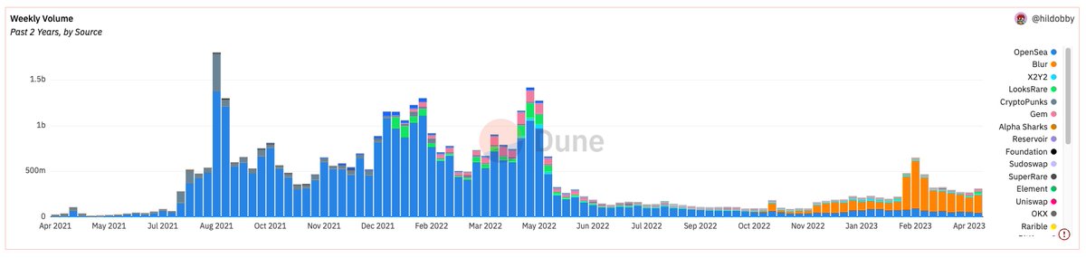Colin Huang tweet media