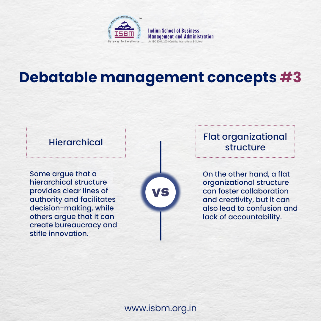 isbma's tweet photo. What kind of organizational structure do you think is best—hierarchical or flat?
Comment your answer below and tag a friend you think would thrive in that environment!
Apply now, https://t.co/0HmIM3hqnb
#isbm #isbma #institute #hierarchicalstructure #flatstructure #applynow https://t.co/qYHanXk9jS
