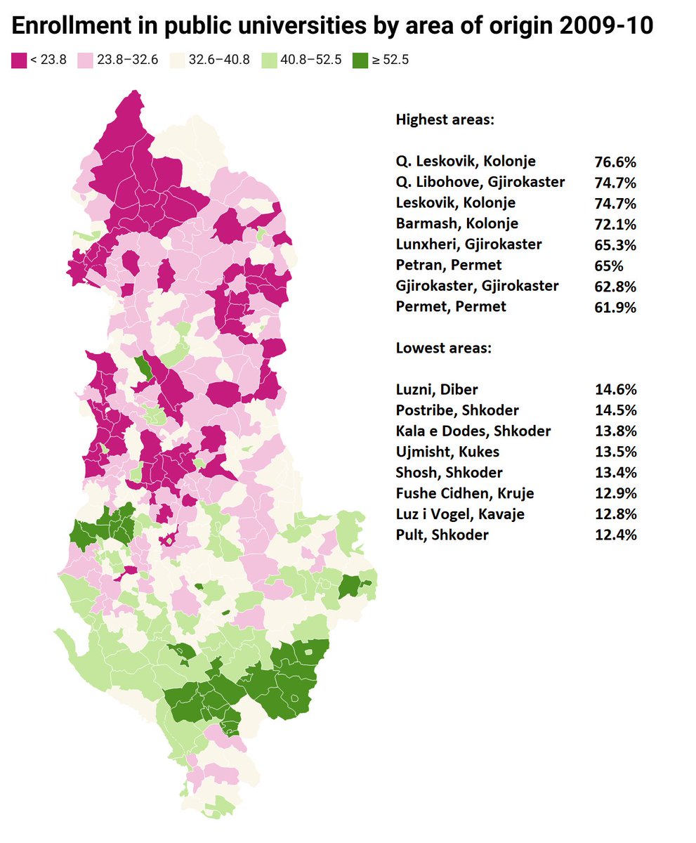 Albanian Stats tweet media