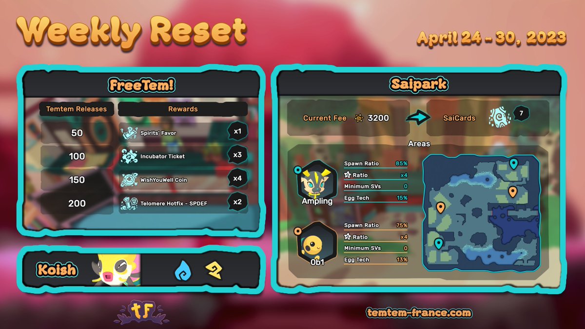 TemtemFrance's tweet photo. Cette semaine sur Temtem 🍁💡 Configuration du 24 avril jusqu'au 30 avril 2023.
-
This week in Temtem 🍁💡 This configuration will run from April 24th to April 30th, 2023.

👉 https://t.co/HLRMlf2g6I https://t.co/obsoE3lw1u