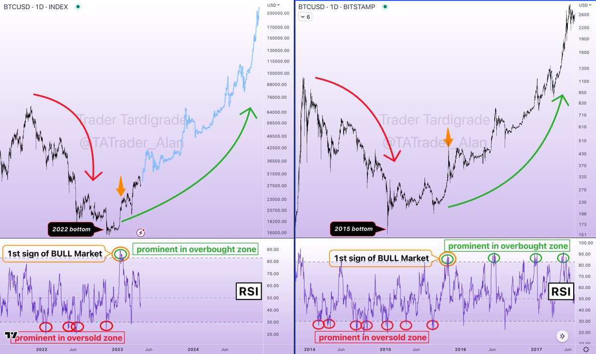 TATrader_Alan tweet picture