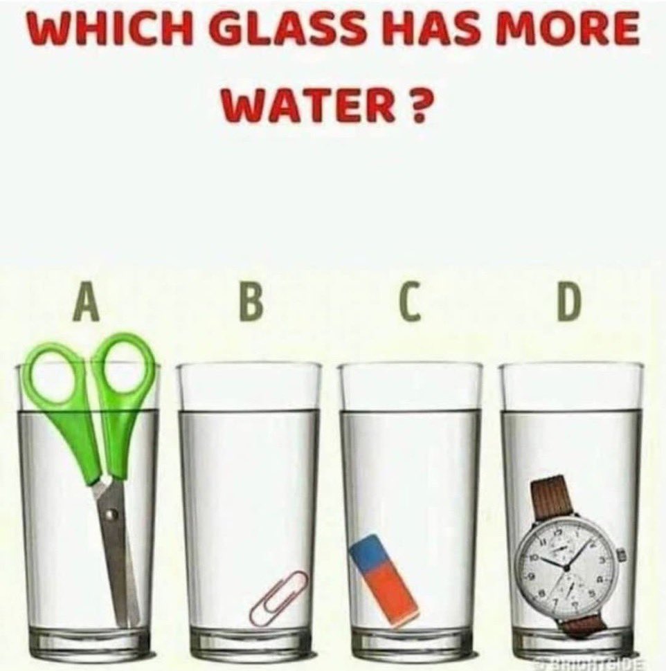 DAMIADENUGA's tweet image. ❓❓