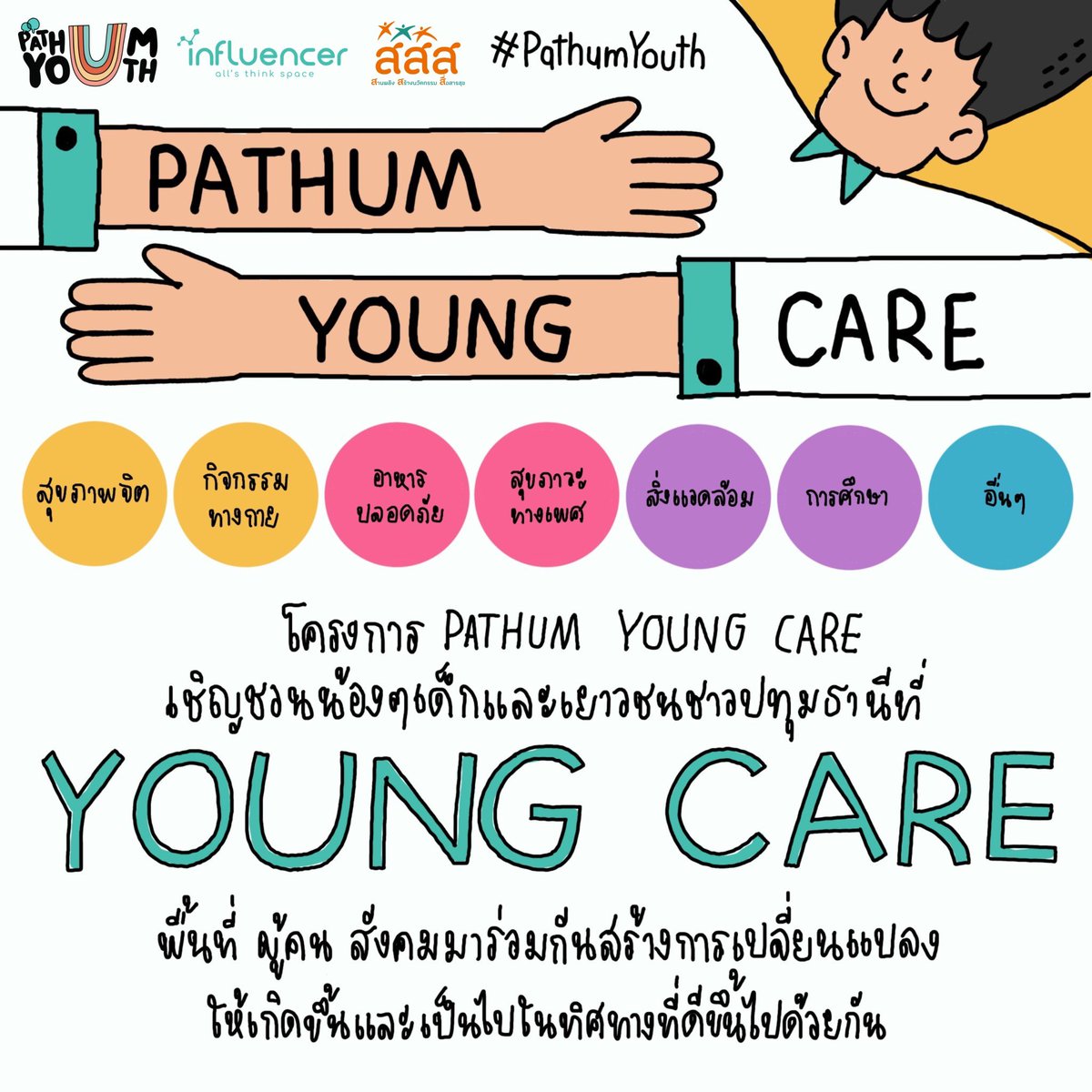 PathumYouth's tweet photo. สารถึงเด็กเเละเยาวชนในจังหวัดปทุมธานี ที่อยากลุกขึ้นมาขับเคลื่อนงานในจังหวัดปทุมธานี ตามประเด็นในโพสต์ มากันนนจ้า
จะมีประสบการณ์หรือครั้งแรกก็ได้ 

สมัครเข้าร่วมโครงการได้ที่ 
https://t.co/wdBRnwQufy

#pathumyouth #pathumyoungcare #ปทุมธานี https://t.co/IBhpvHMURt
