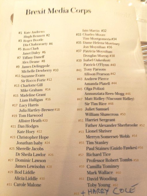 Rocco Forte’s “Brexit Battalion” celebratory dinner has become so embarrassing to those journalists indulged that night that they hate the list being Tweeted…. They were all wrong…. They cannot admit it….