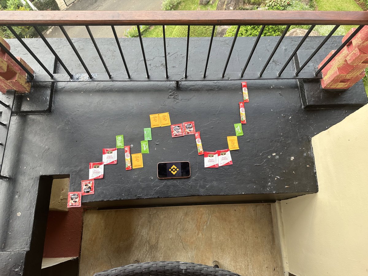 Binance South Asia tweet media