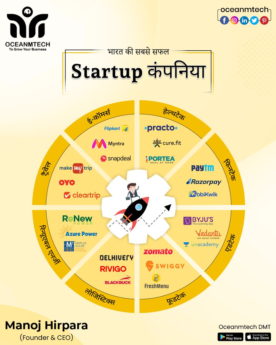 Indian banks with the highest NPAs Explained by Oceanmtech DMT Poster Maker & Video Maker

bit.ly/oceanmtechdmta…

Tags: #oceanmtech #oceanmtechdmt #postermaker #eCommerceIndia #HealthTechIndi #FintechIndia #EdTechIndia #FoodTechIndia #LogisticsIndia  #RenewableEnergyIndia