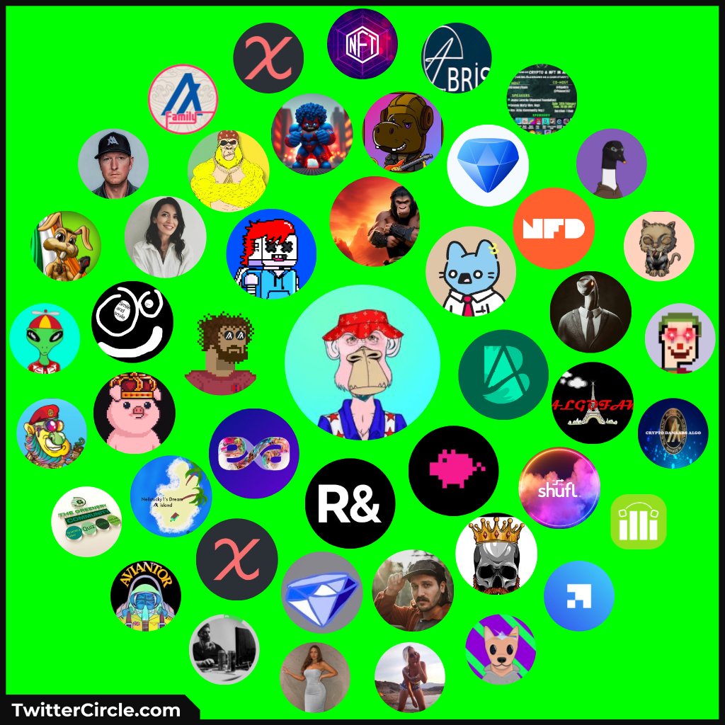 My Twitter Interaction Circle generated by TwitterCircle.com

🥇 <a href="/ALGOxNFT/">ALGOxNFT</a> 
🥈 <a href="/RandGallery/">Rand</a> 
🥉 <a href="/EXA_Market/">EXA Market</a>