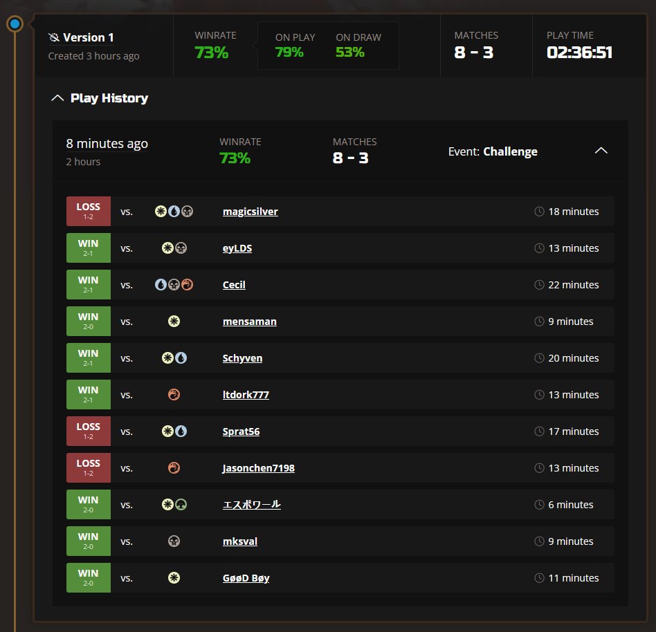 played the standard metagame challenge with rint's mono-green deck, with slight tweeks, no 7-0s or anything, but still pretty happy with the results.
Impressed with the deck, a bad start, but overall 17-7 :)