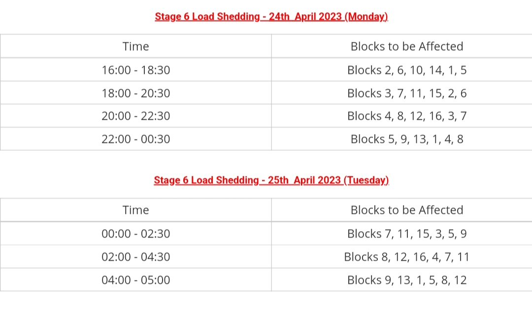 @CityPowerJhb tweet media