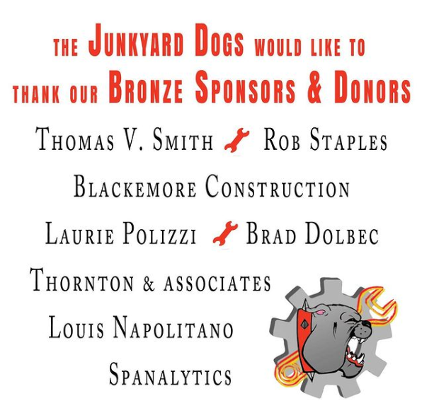 Spanalytics_IoT's tweet photo. Spanalytics is proud to support a local robotics team, the Goochland High School Junkyard Dogs, on their journey to the World Championships!

https://t.co/iqo5USAPSd https://t.co/mYIquaBc1F
