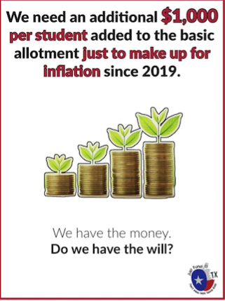 We have the largest budget surplus on record and we are WAY behind on funding our public schools. It doesn't seem like that big an ask just to fund for inflation - and keep us at 48th in per student funding. We have the money. Do we have the will? #txlege #txed #justfundittx