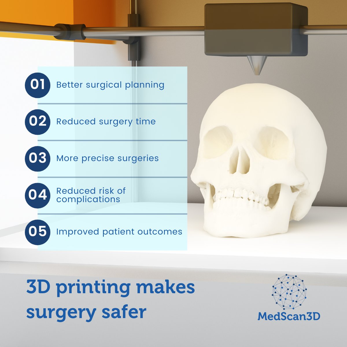 MedScan3D's tweet image. Did you know that 3D printing can help make surgery safer? 
Here are 5 ways 
#3DPrinting #MedicalModels #Medical3DPrinting
