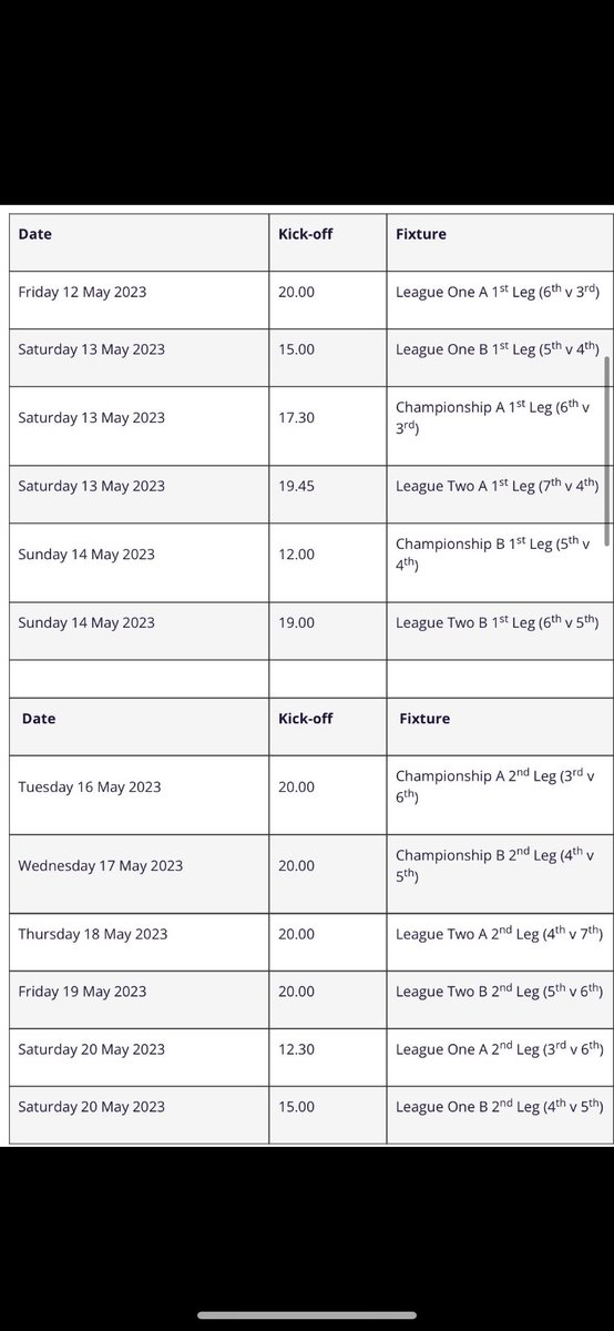 sebejones's tweet image. EFL have confirmed the dates for the League One play-offs. Final is Monday 29th May, 3.30pm kick-off. 

Exact league place not confirmed so unable to say exactly which dates yet.

Link with more info: efl.com/news/2023/apri…

#barnsleyfc #ureds