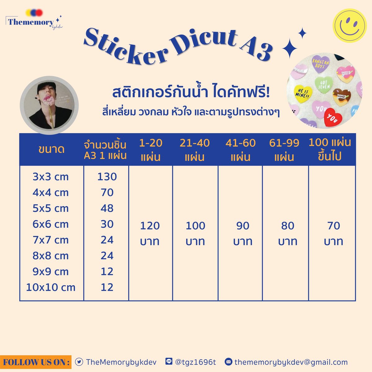 โพลาลอยด์ 1.5฿ l รับทำของแจก พวงกุญแจ ที่แขวนปะตู tweet media