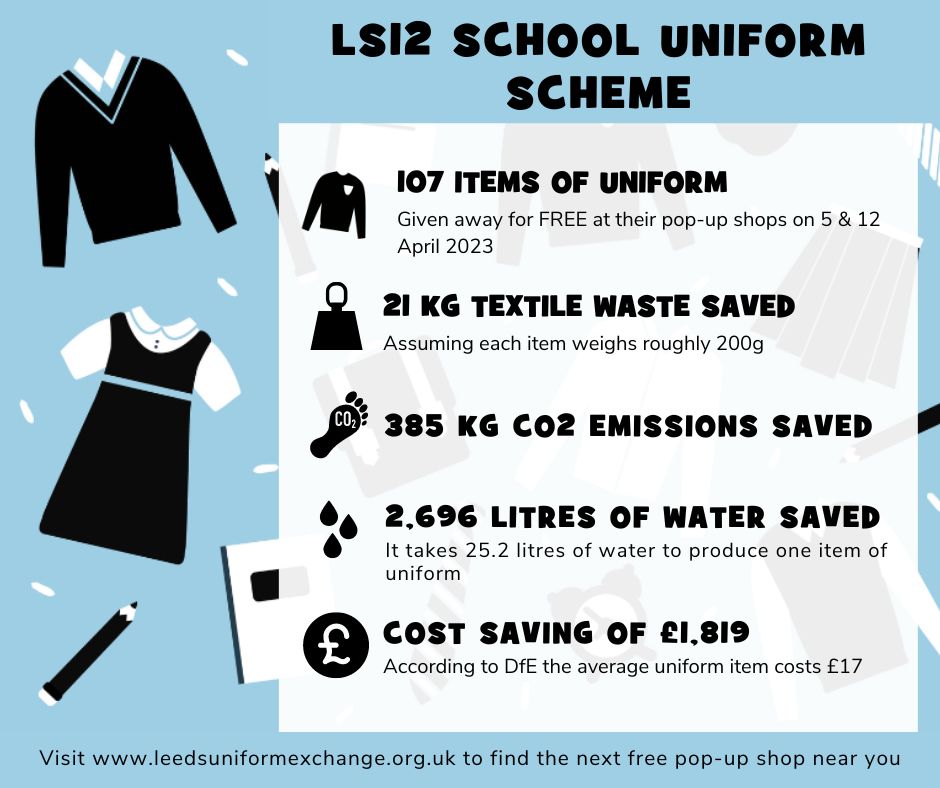 Our very own Debbie runs the LS12 School Uniform Scheme in her spare time and held a couple of pop up shops over the Easter holiday. She managed to give out a whopping 107 items of FREE uniform to families in the local area, which is truly amazing. #LeedsSchoolUniformExchange