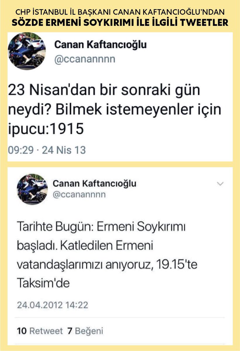 Resim