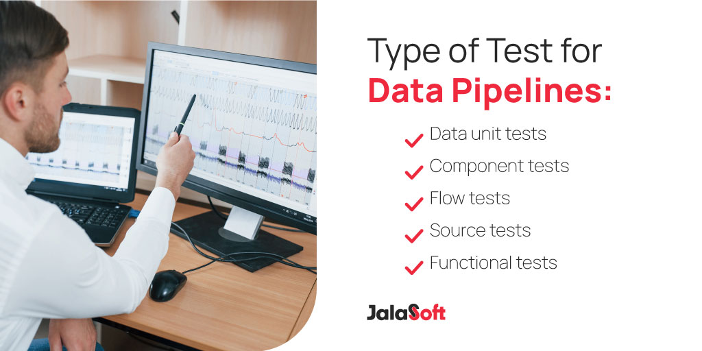 Jalasoftoficial's tweet image. 👀 Want to make sure your data pipelines are running error-free? Don't miss out this types of test! 👇
#DataTesting