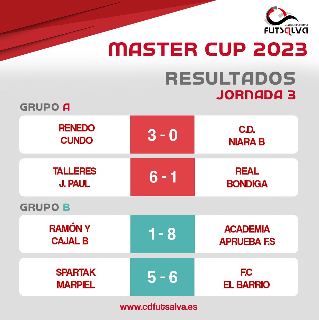 Futsalva tweet media