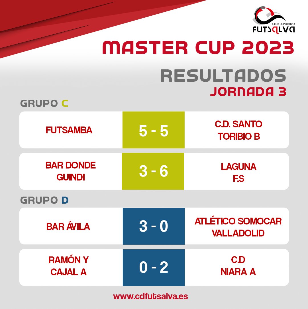 Futsalva tweet media