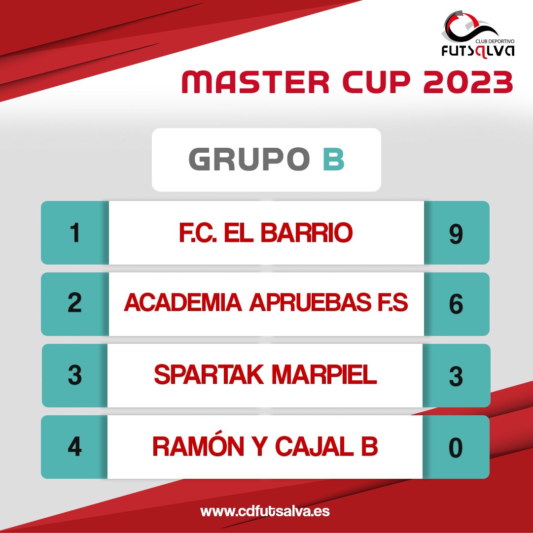 Futsalva tweet media