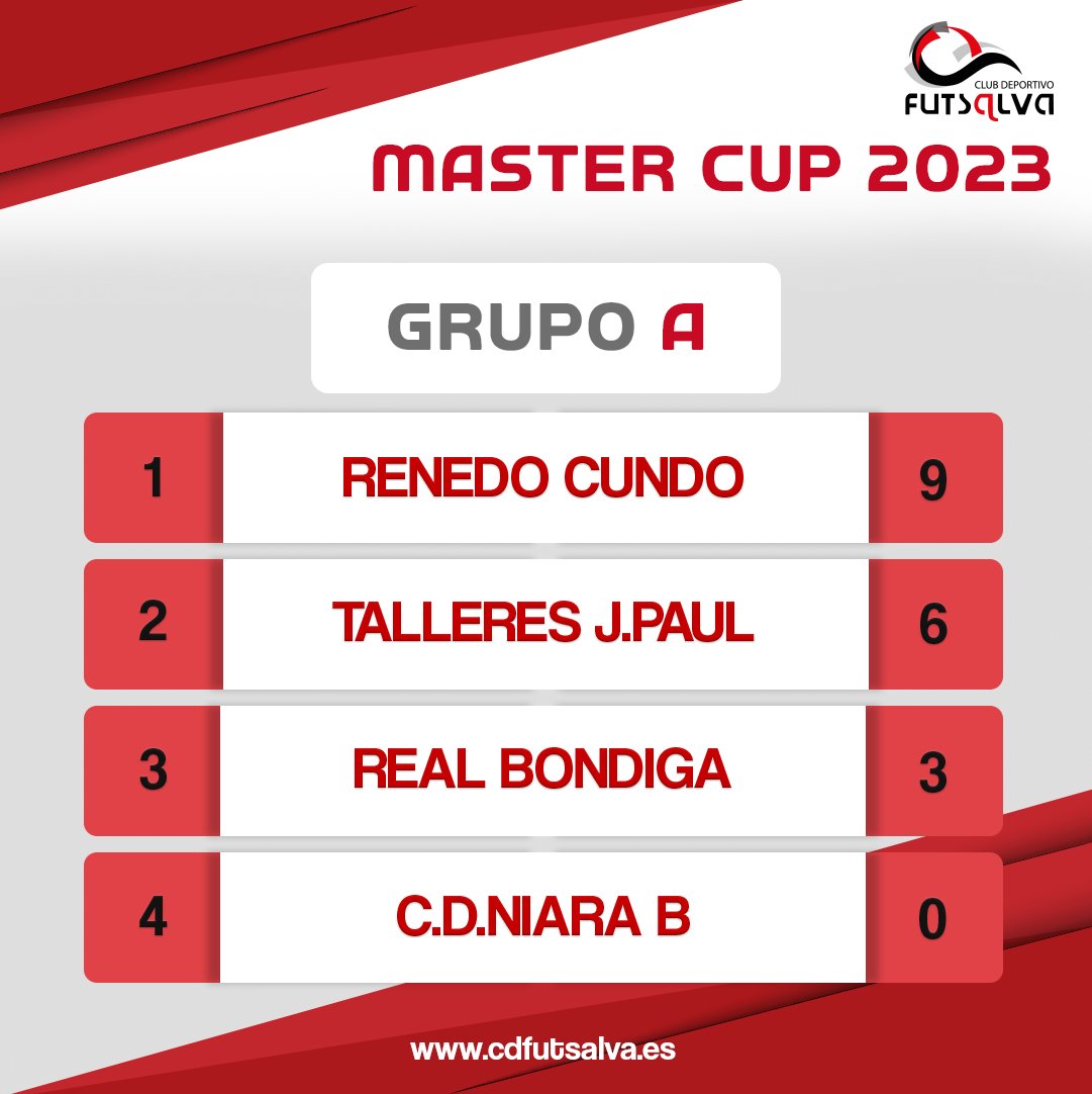 Futsalva tweet media