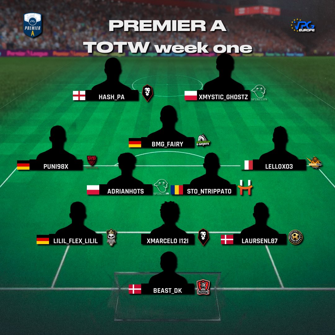👥 Team of the Week 
📺 League Standings 
🎮 PS5
🏆 <a href="/VPGEurope/">Virtual Pro Gaming | Europe</a> Premier A

1: <a href="/SCFCeSports/">Salford City eSports</a> 🏴󠁧󠁢󠁥󠁮󠁧󠁿
2: @HGE_eSport 🇮🇹
3: <a href="/Team_noReturn/">Team noReturn</a> 🇩🇪
4: <a href="/Spirit_us_pl/">Spirit.us</a> 🇵🇱
5: <a href="/FC_Guetersloh/">FC Gütersloh</a> 🇩🇪
6: <a href="/VfL1848eSports/">VfL Bochum 1848 eSports-Team</a> 🇩🇪
7: @ts_79_ 🇩🇪 
8: @LinaresEsports 🇪🇸
9: <a href="/PrecisionFIFA_/">PrecisionFIFA</a> 🏴󠁧󠁢󠁥󠁮󠁧󠁿
10: <a href="/LaBestiaCF/">La Bestia CF</a> 🇩🇪