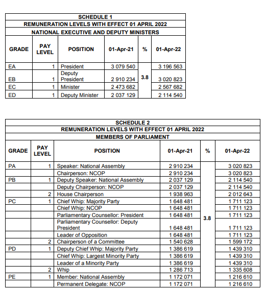pmg-on-twitter-the-independent-commission-for-the-remuneration-of
