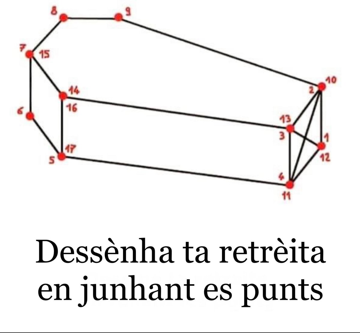 Arrevirada d'un meme d'actualitat francesa.
#memesengascon