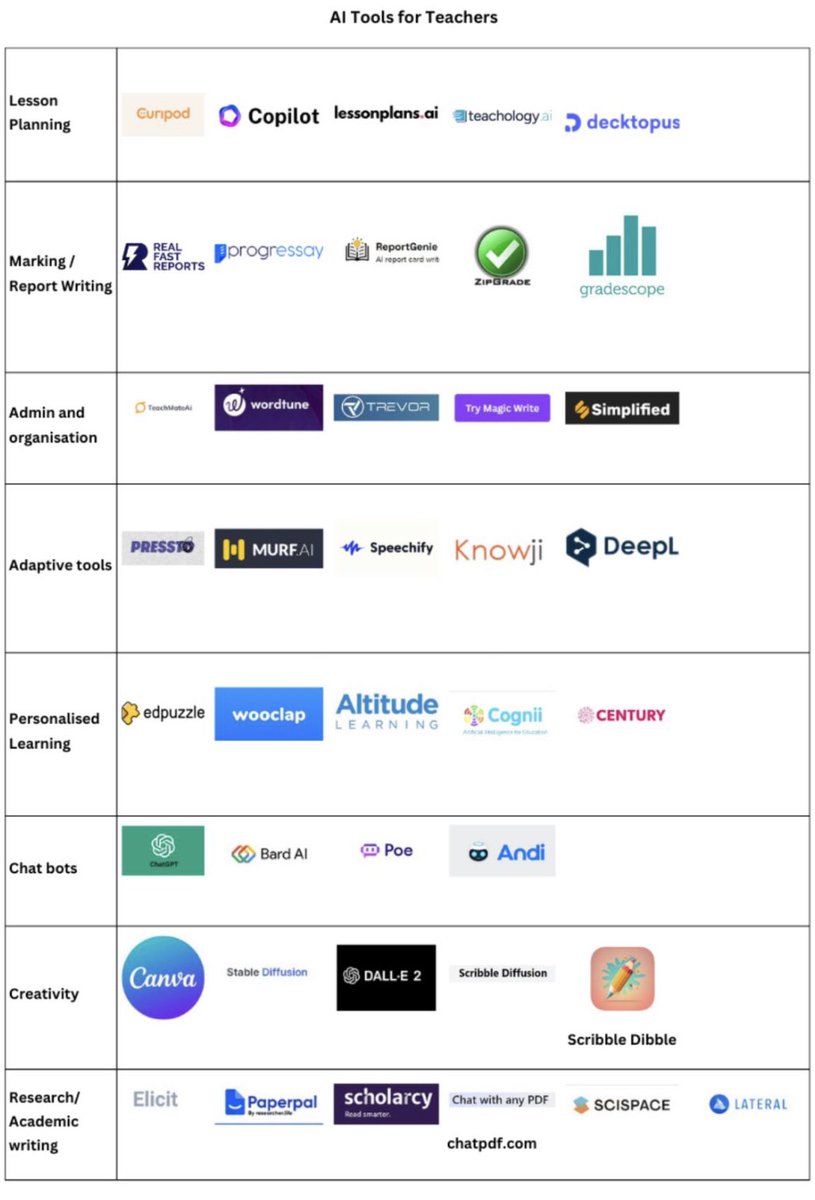 Rachel Arthur tweet media
