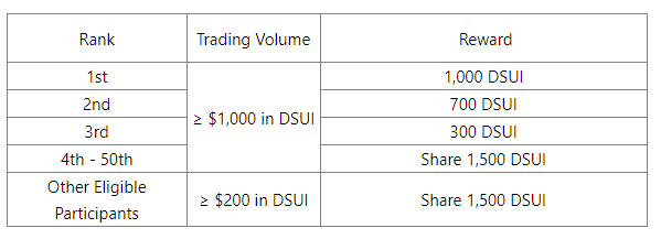DigiFinex Global tweet media