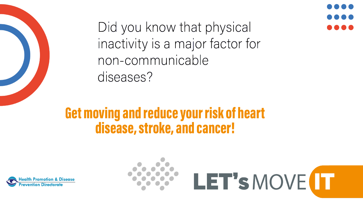 HPDPmalta's tweet photo. ๐๐๐ญ'๐ฌ ๐ฆ๐จ๐ฏ๐ ๐ข๐ญ! ๐
Physical activity can reduce the risk of major illnesses. Get moving!
#bePhysicallyactive #letsmoveit #behealthyforlife #HPDPMalta https://t.co/hsXqx5Az2M