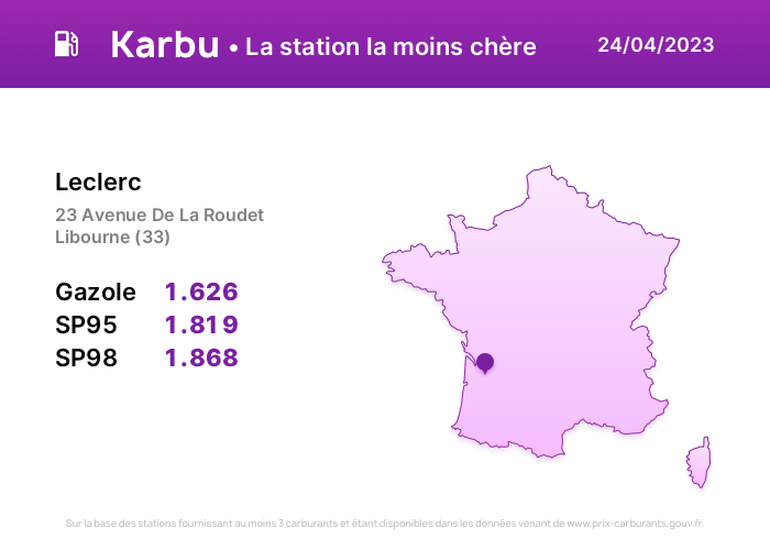 KarbuApp's tweet photo. La station la moins chère du jour est à Libourne (33) !

Téléchargez Karbu pour Android: https://t.co/mYY1F7brqW
#essence #carburant #diesel #france #karbu #penuriecarburant https://t.co/JIB4GcyXu5