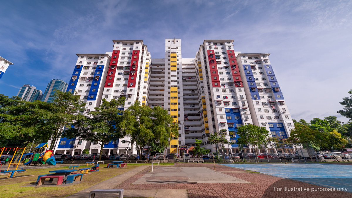 NewsBFM's tweet photo. 1. 34 tenants have lost their Krubong PPR units after they were caught subletting the houses, Malacca Housing Exco Rais Yasin says.

He adds the units are sold at RM35,000 each, where tenants pay RM275 a month, inclusive of maintenance fees, for 20 years. https://t.co/81EDzEZwDy