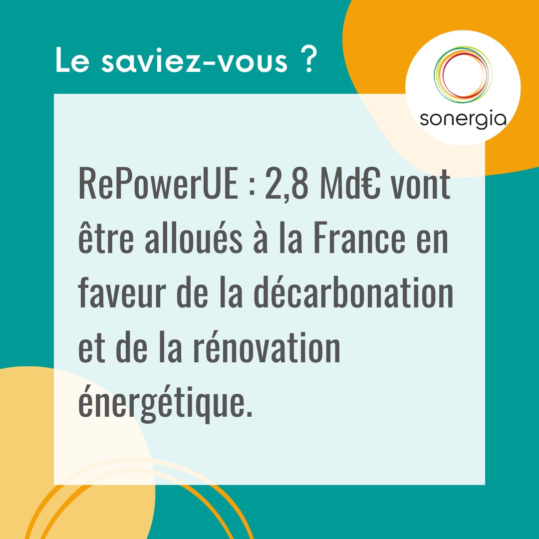 sonergia's tweet photo. #ChiffreDuJour
2⃣,8⃣ Mds désigne en € le montant de la subvention que la 🇫🇷 va recevoir de la part de l'#UE pour décarboner & rénover
➡️#RénovationEnergétique des #logements privés via #MaPrimeRenov & des #bâtiments publics
Via @TankEnergies https://t.co/LTjRBMrYJF
#REPowerUE https://t.co/bWZjC5isQP