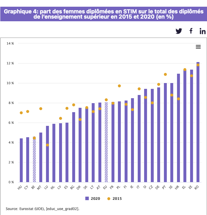 Julie Foulon tweet media