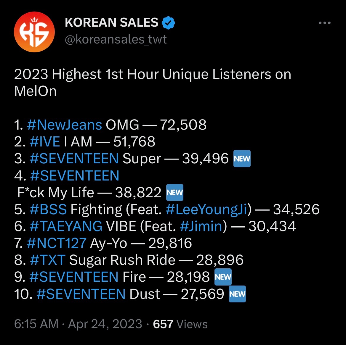 bssthinker's tweet photo. booseoksoon u are DONE! https://t.co/TyoqsWvU6y