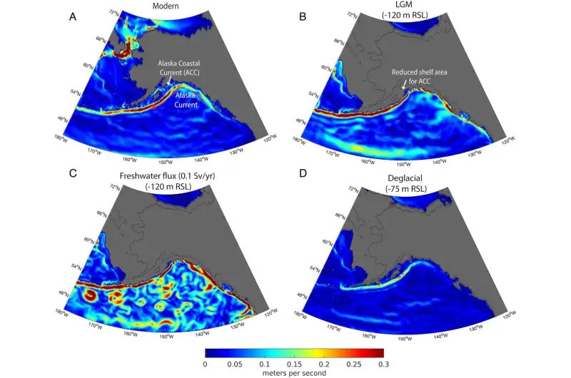 Early human migration to Americas linked to climate change phys.org/news/2023-02-e… #migration #history